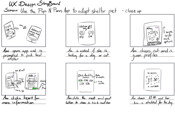 Story Board Concept